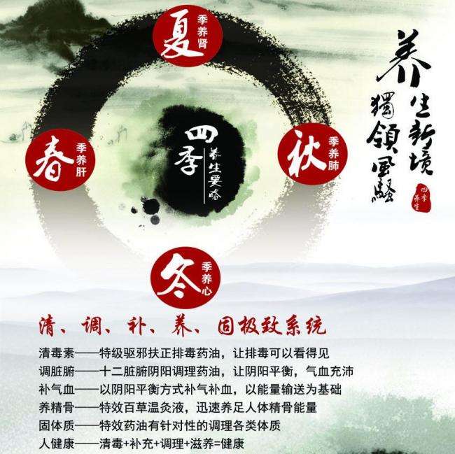 英国护照模板哪里可以做假的